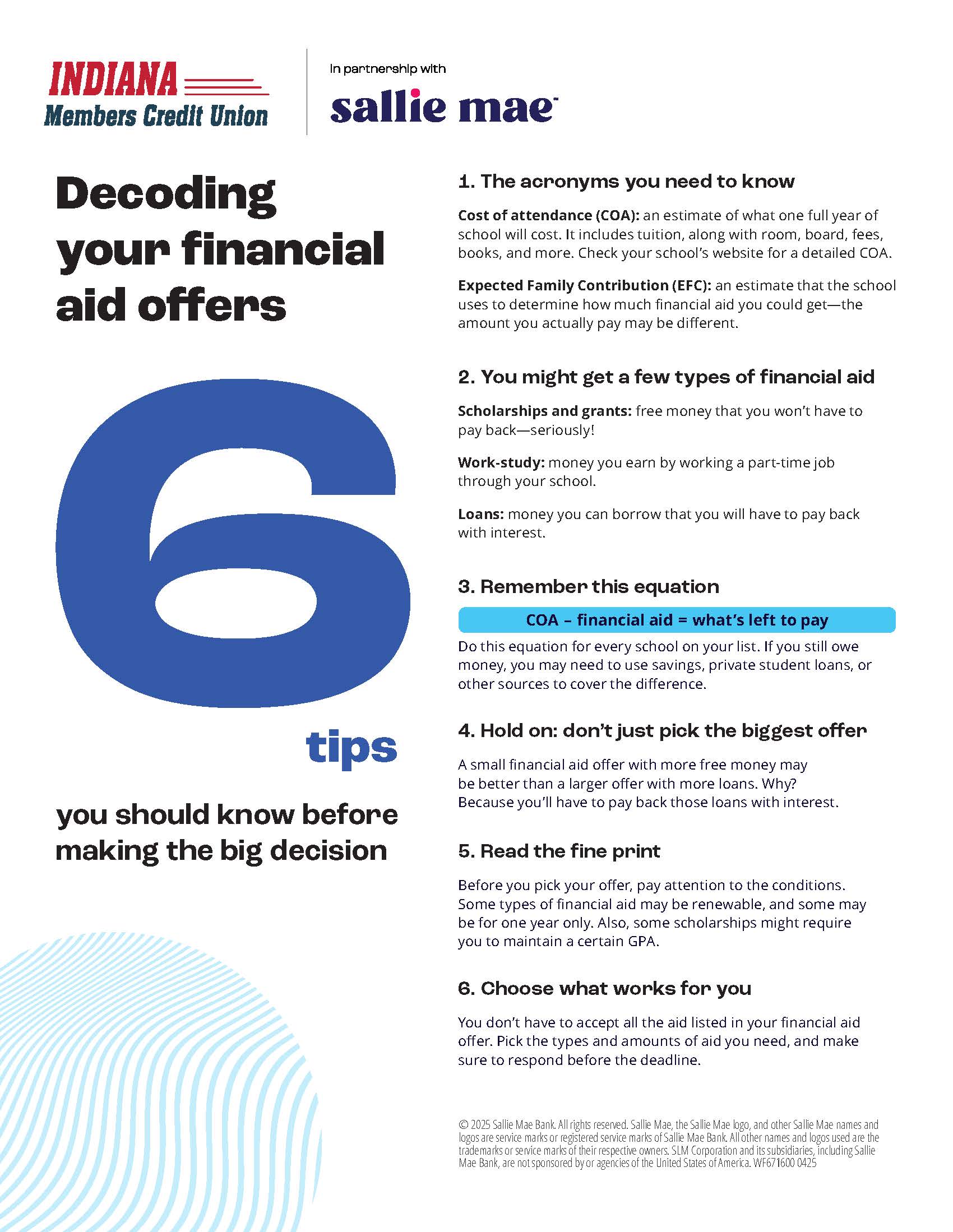 Infographic about Decoding your financial aid offers