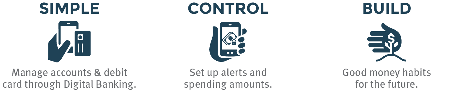 Jumpstart Cards: Simple, Control, Build