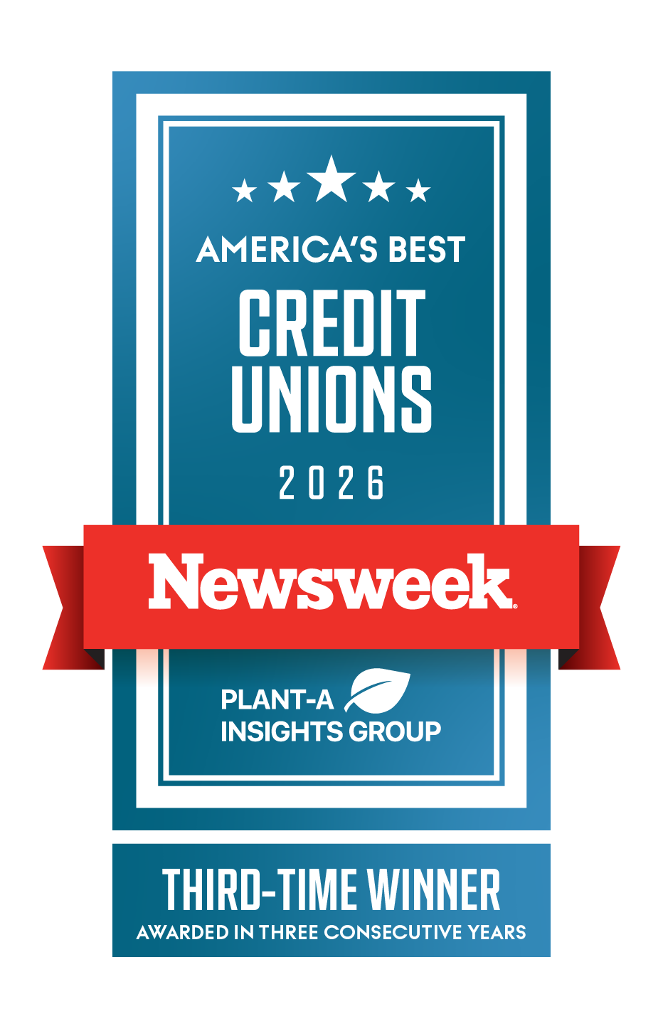 America's Best Credit Unions 2026: Newsweek